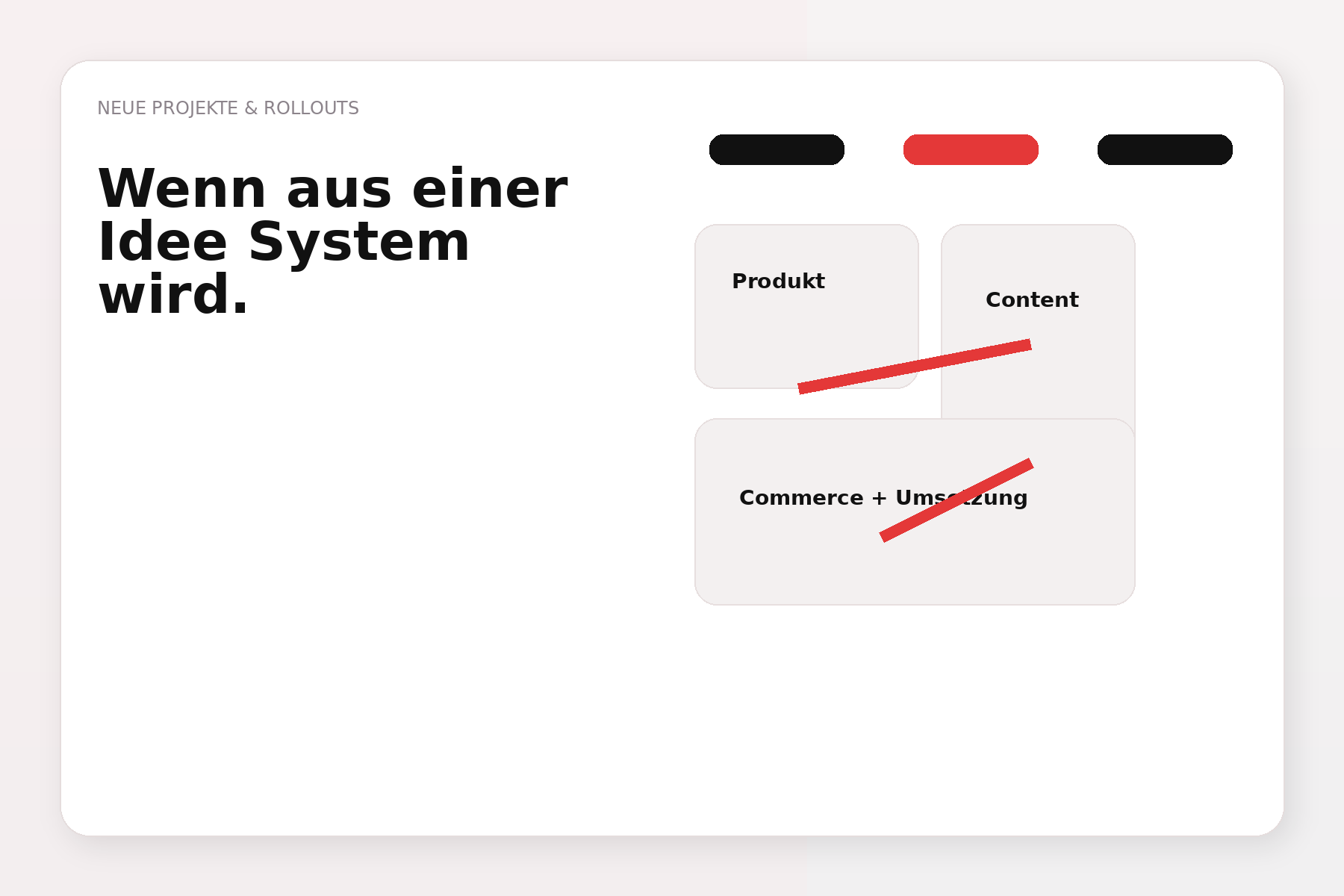 Neue Projekte und Rollouts