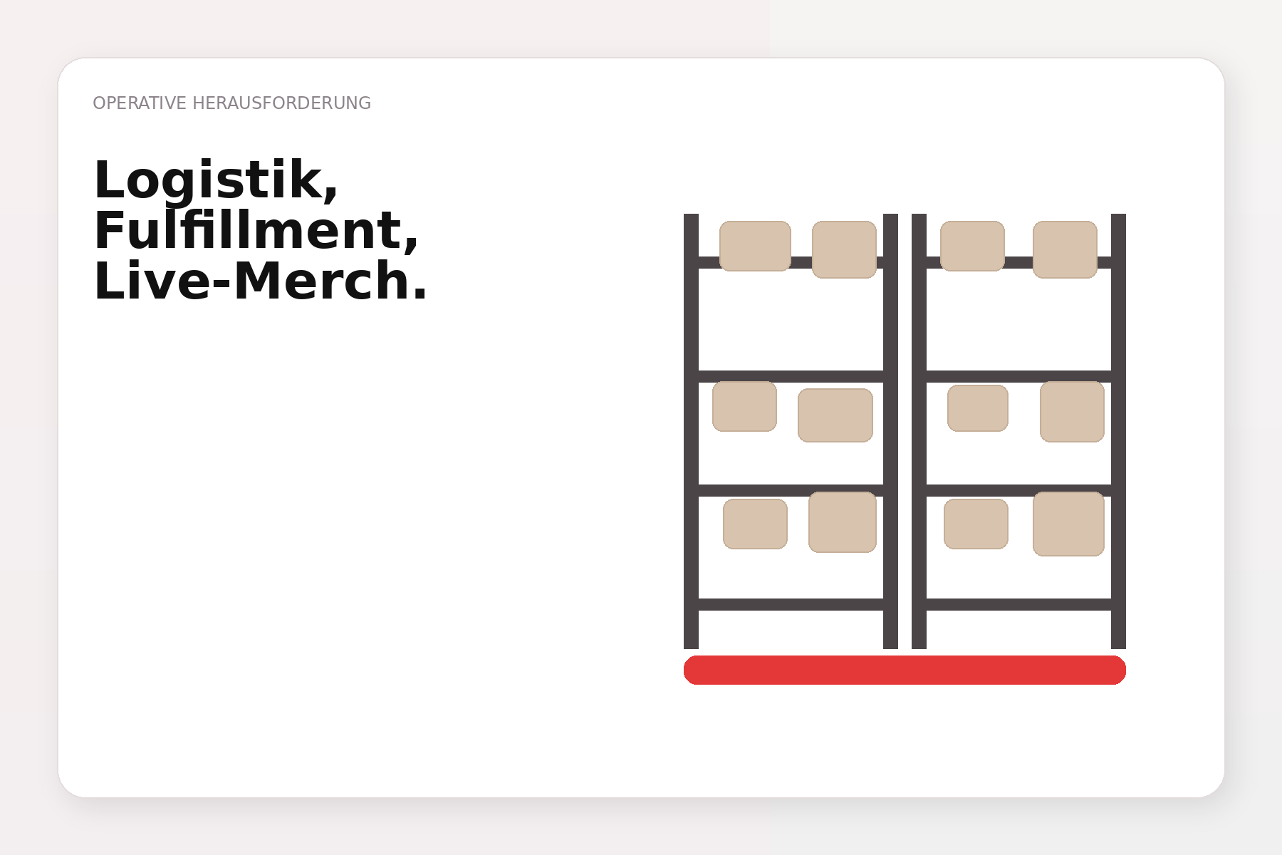 Operative Herausforderung